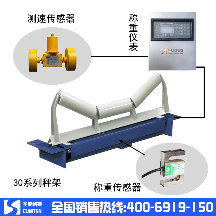 <a href='http://www.fengxiuxia.cn' target='_blank'><u>電子皮帶秤</u></a>