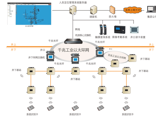 礦用防塵口罩能防病毒嗎？戰(zhàn)“疫”行動(dòng)和煤礦安全緊密相連