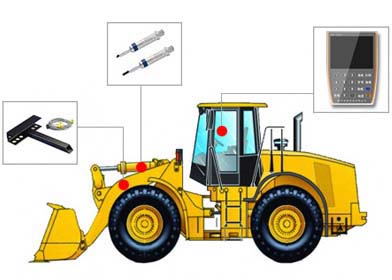SN-LS300裝載機(jī)電子秤
