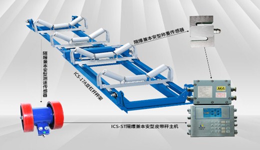 品質(zhì)先行，圣能<a href='http://www.fengxiuxia.cn' target='_blank'><u>電子皮帶秤</u></a>“質(zhì)”敬315