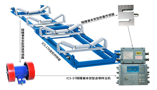 ics<a href='http://www.fengxiuxia.cn/' target='_blank'><u>皮帶秤</u></a>價(jià)格如何？計(jì)量<a href='http://www.fengxiuxia.cn' target='_blank'><u>電子皮帶秤</u></a>優(yōu)勢(shì)及功能淺析